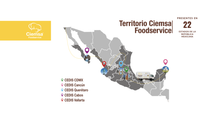 ¿sabes lo que ciemsa food service te brinda como proveedor?